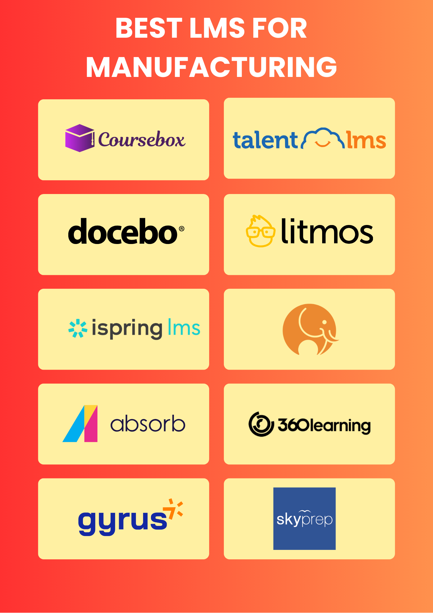 Best LMS for Manufacturing