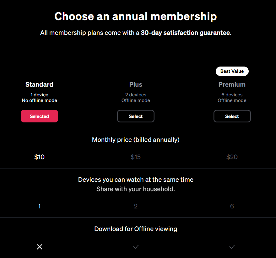 MasterClass pricing page