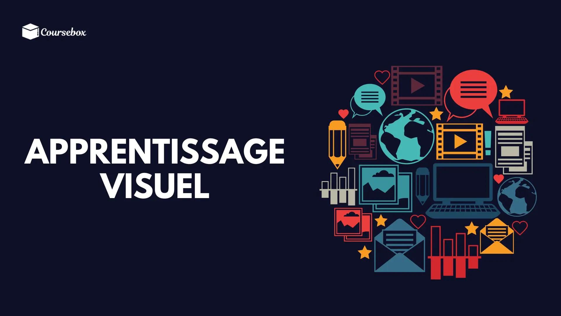 Apprentissage visuel