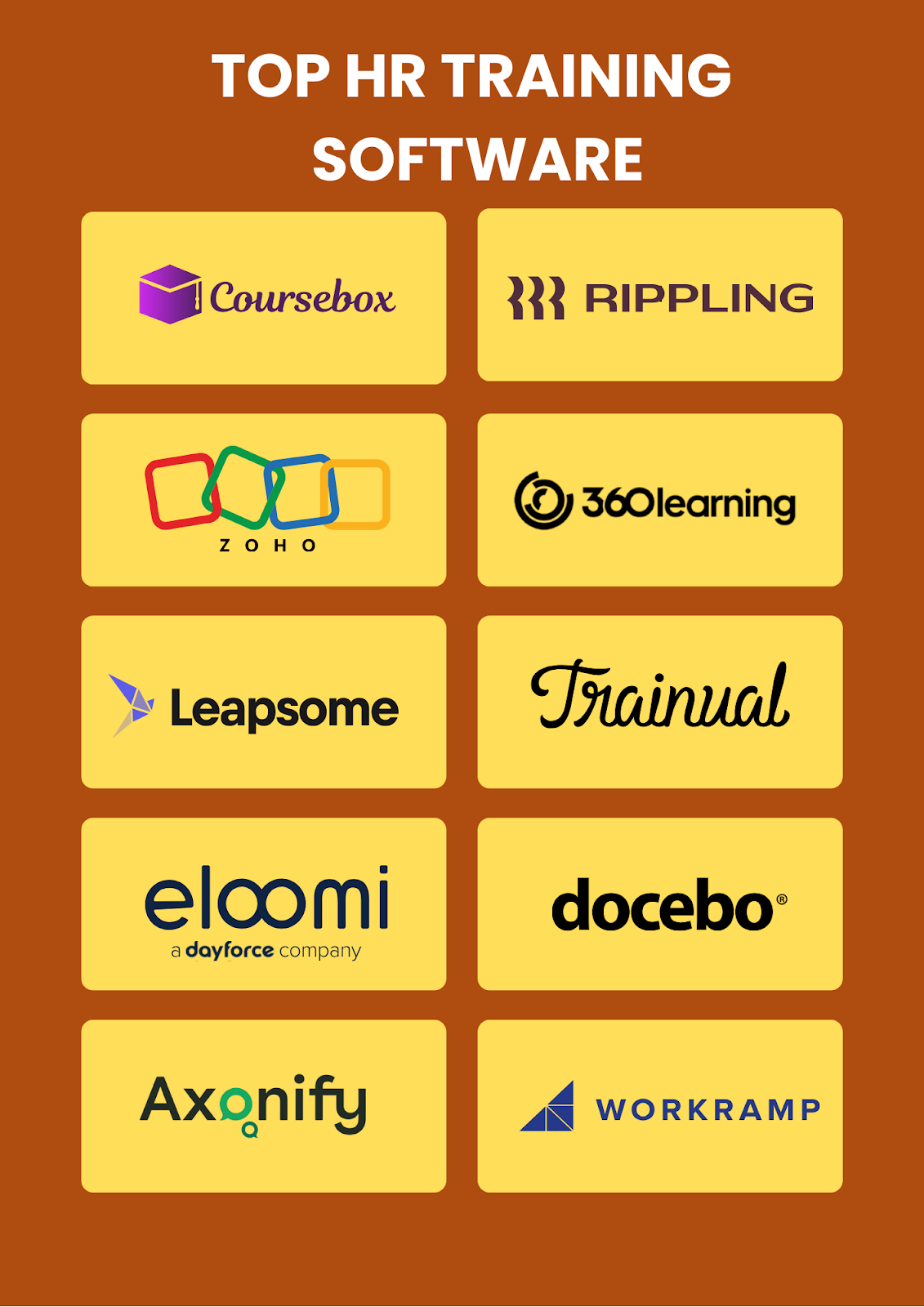 Top HR training software