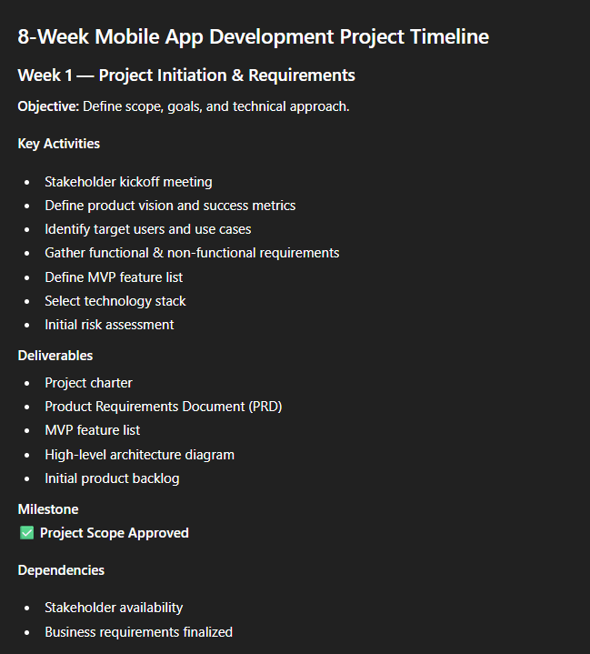 Create a detailed 8-week project timeline for developing a mobile app. Include milestones, key deliverables, and dependencies.