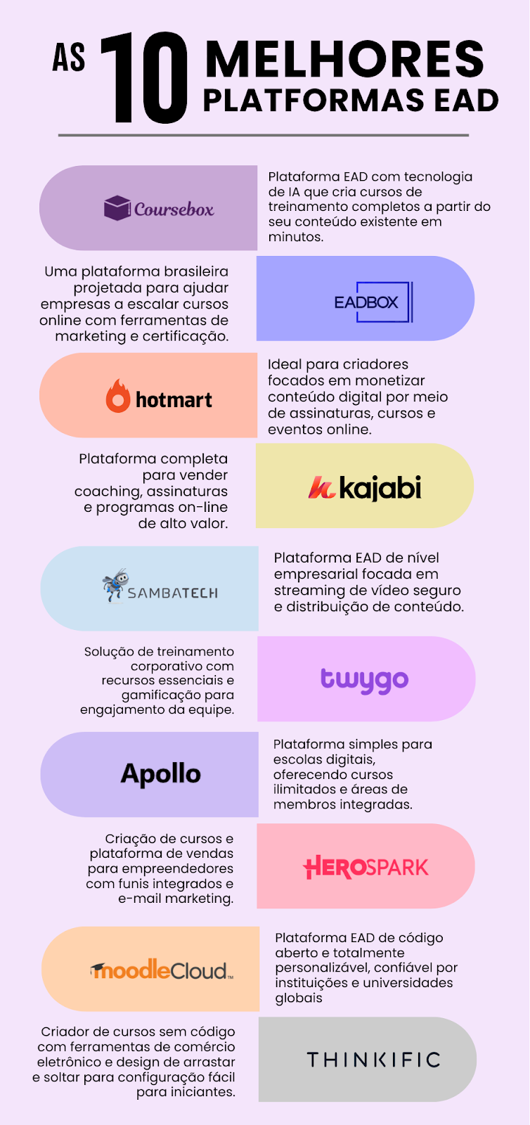 melhor plataforma EAD