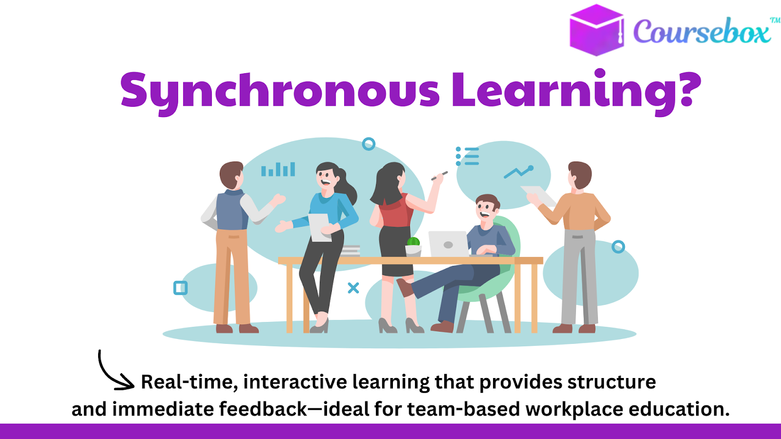 What is Synchronous Learning?
