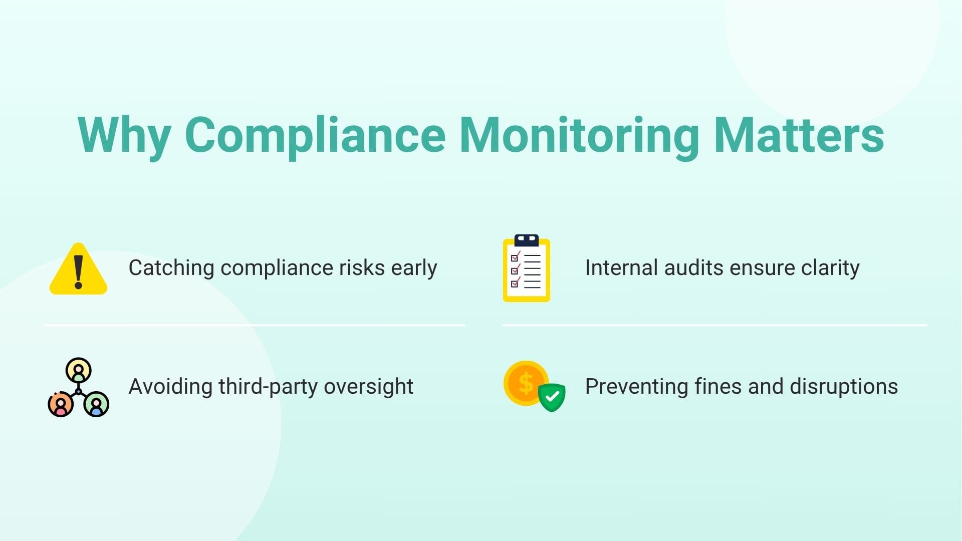 Why compliance monitoring matters