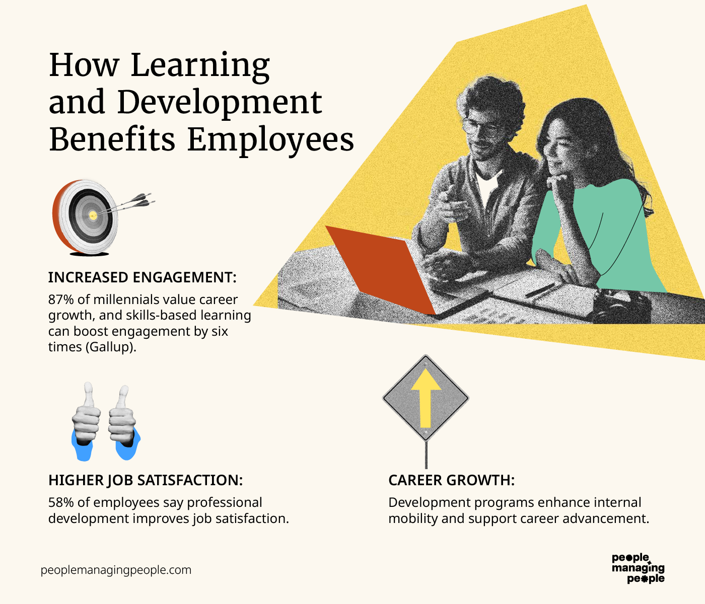 Benefits of leaning and development for employees