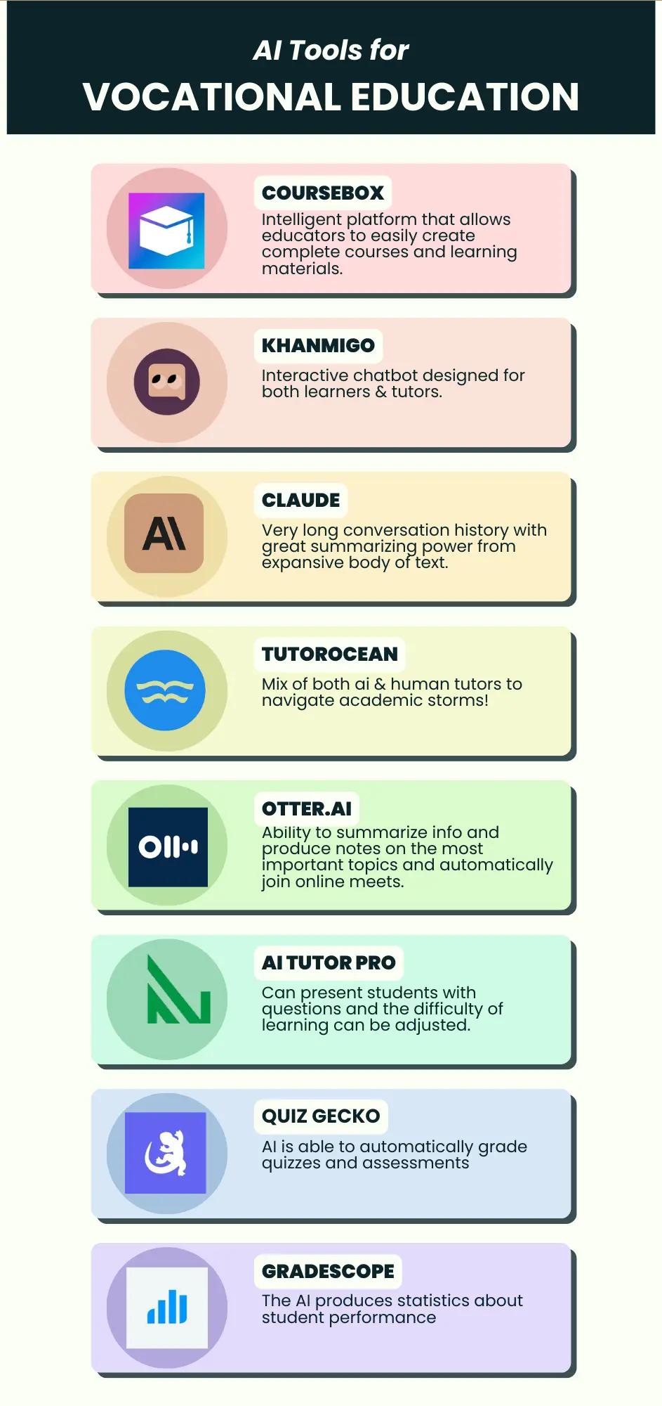 AI tools for vocational education