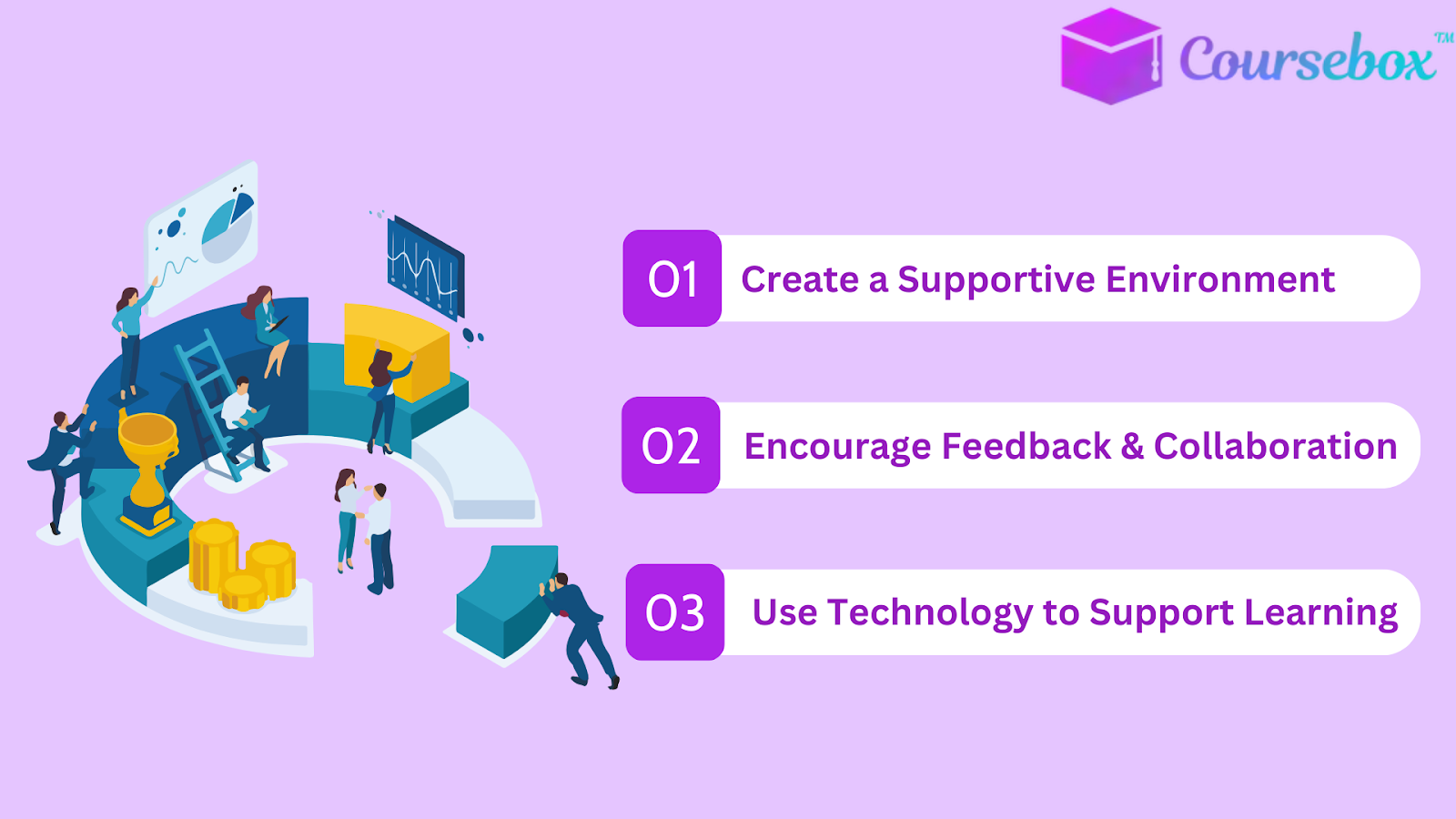 Tips for Effective Social Learning