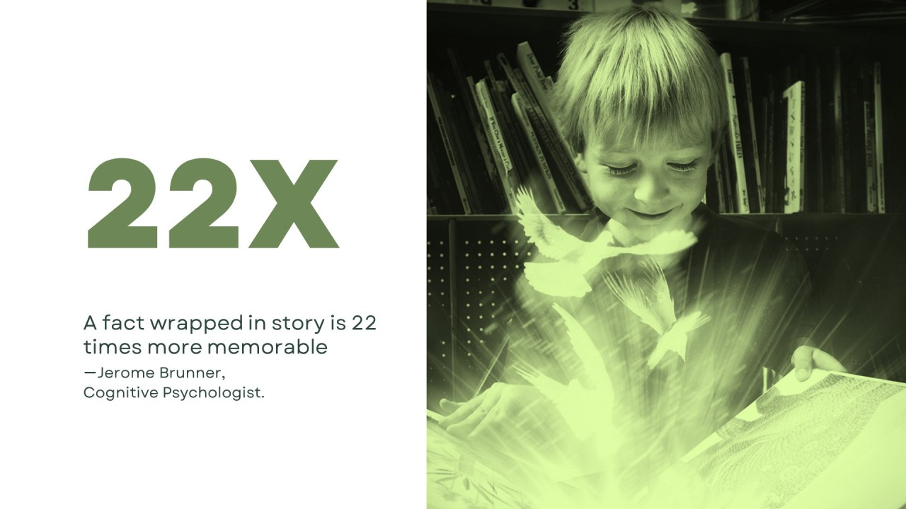 22x higher impact of storytelling