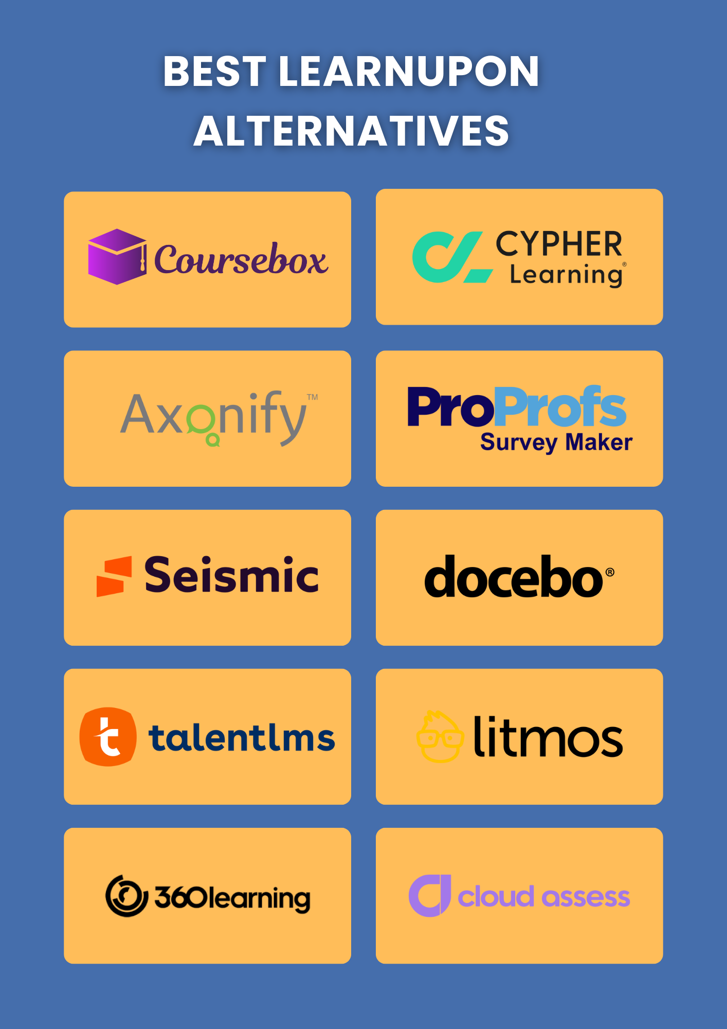 Best LearnUpon Alternatives