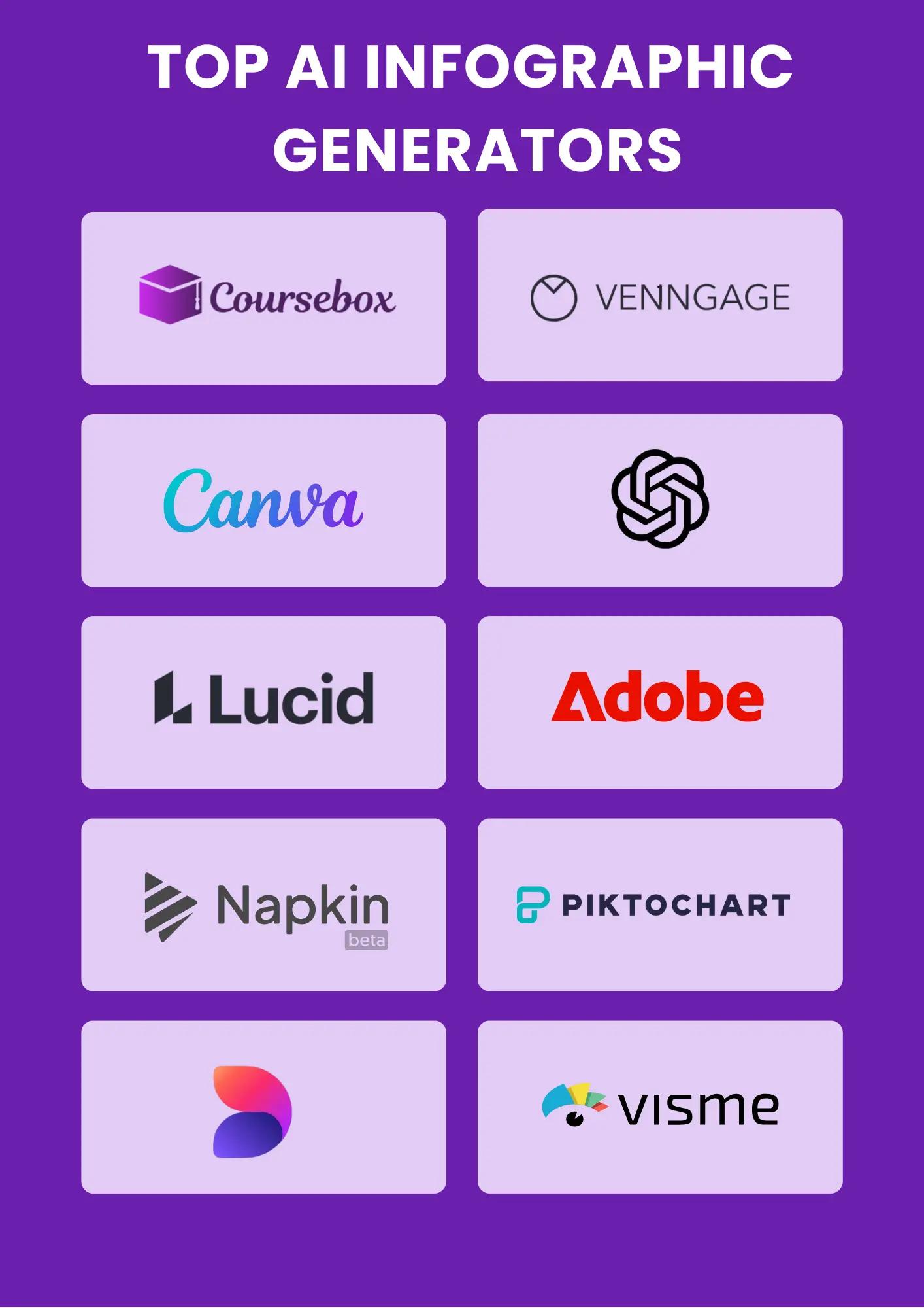 Top AI Infographic Generators
