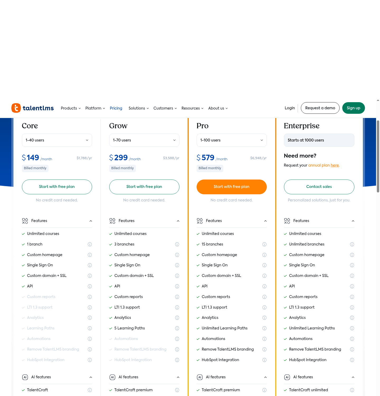 TalentLMS pricing