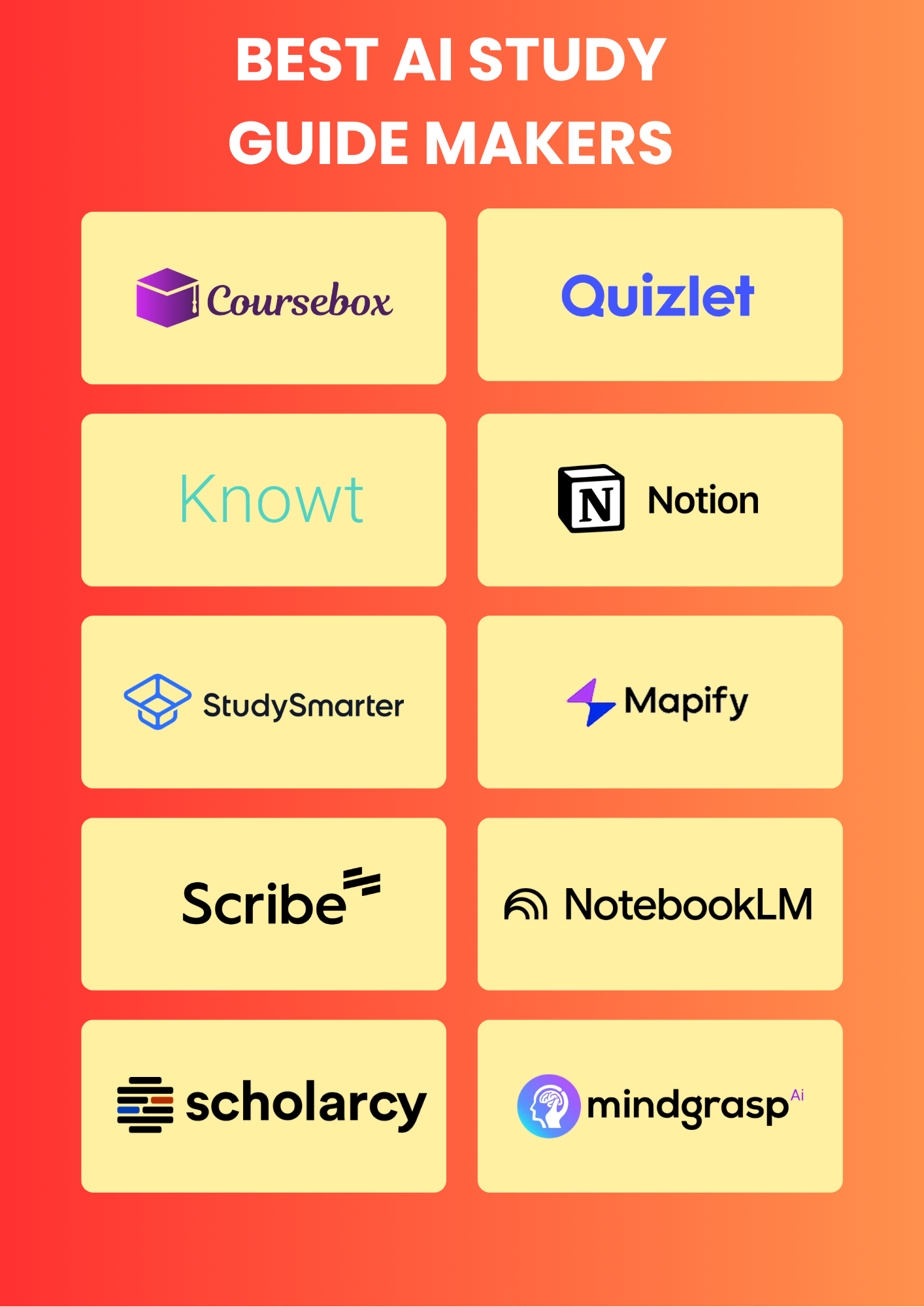 Best AI Study Guide Maker Options: Our Top 10 Picks