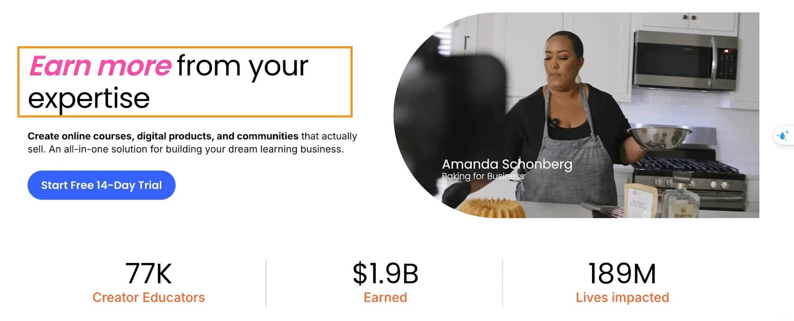 Earn more from your expertise