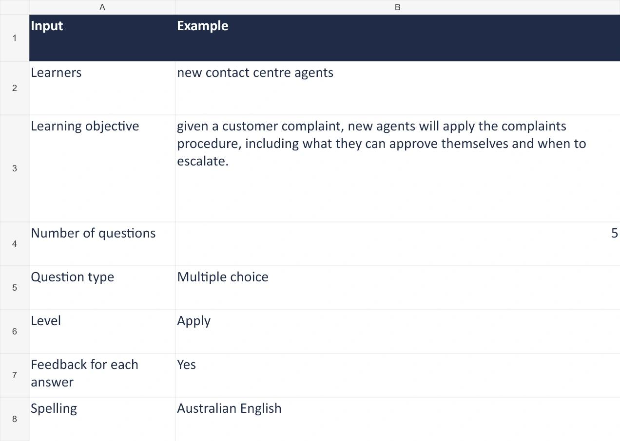 Example quiz-builder inputs: new contact centre agents, a complaints-procedure objective and five multiple-choice Apply-level questions, with feedback and Australian English.