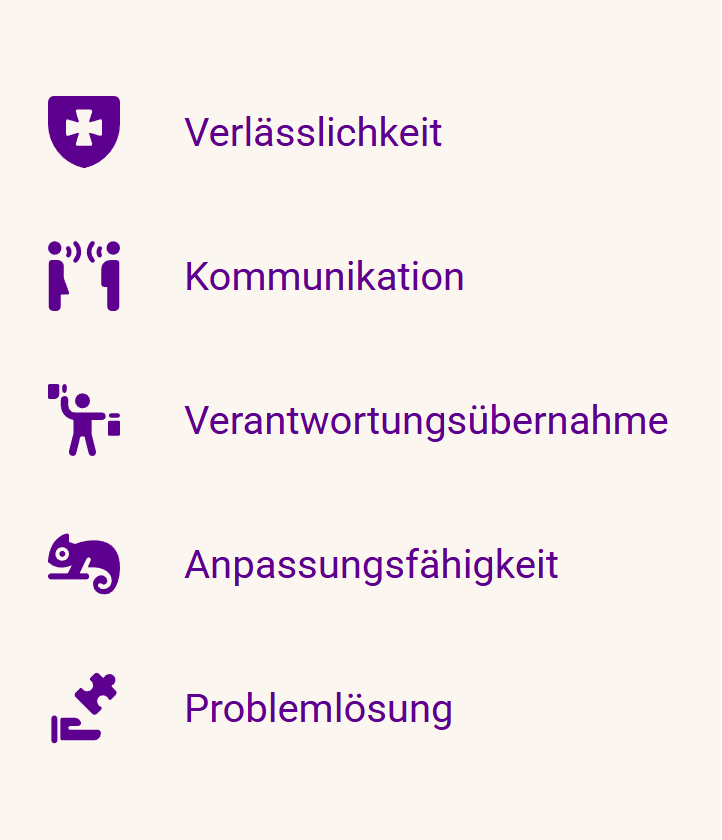 Die fünf Stärken, die in jeder Rolle zählen, als Liste mit Symbolen: Verlässlichkeit, Kommunikation, Verantwortungsübernahme, Anpassungsfähigkeit und Problemlösung.