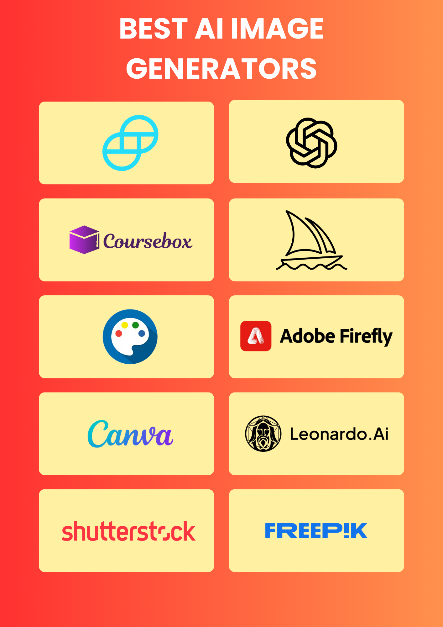 Best AI Image Generator