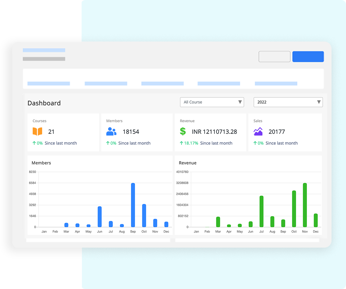 Freshlearn