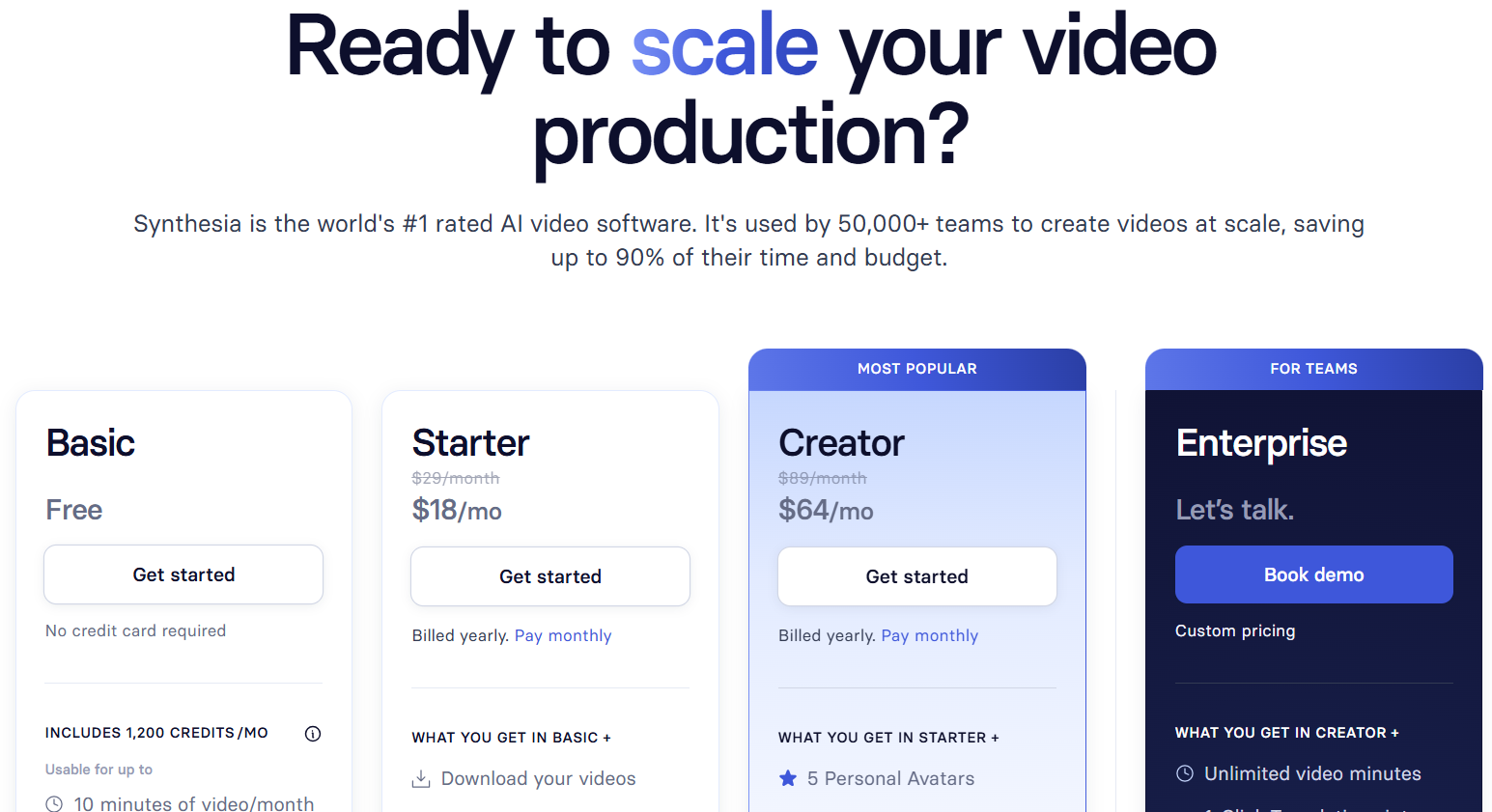 Synthesia pricing page