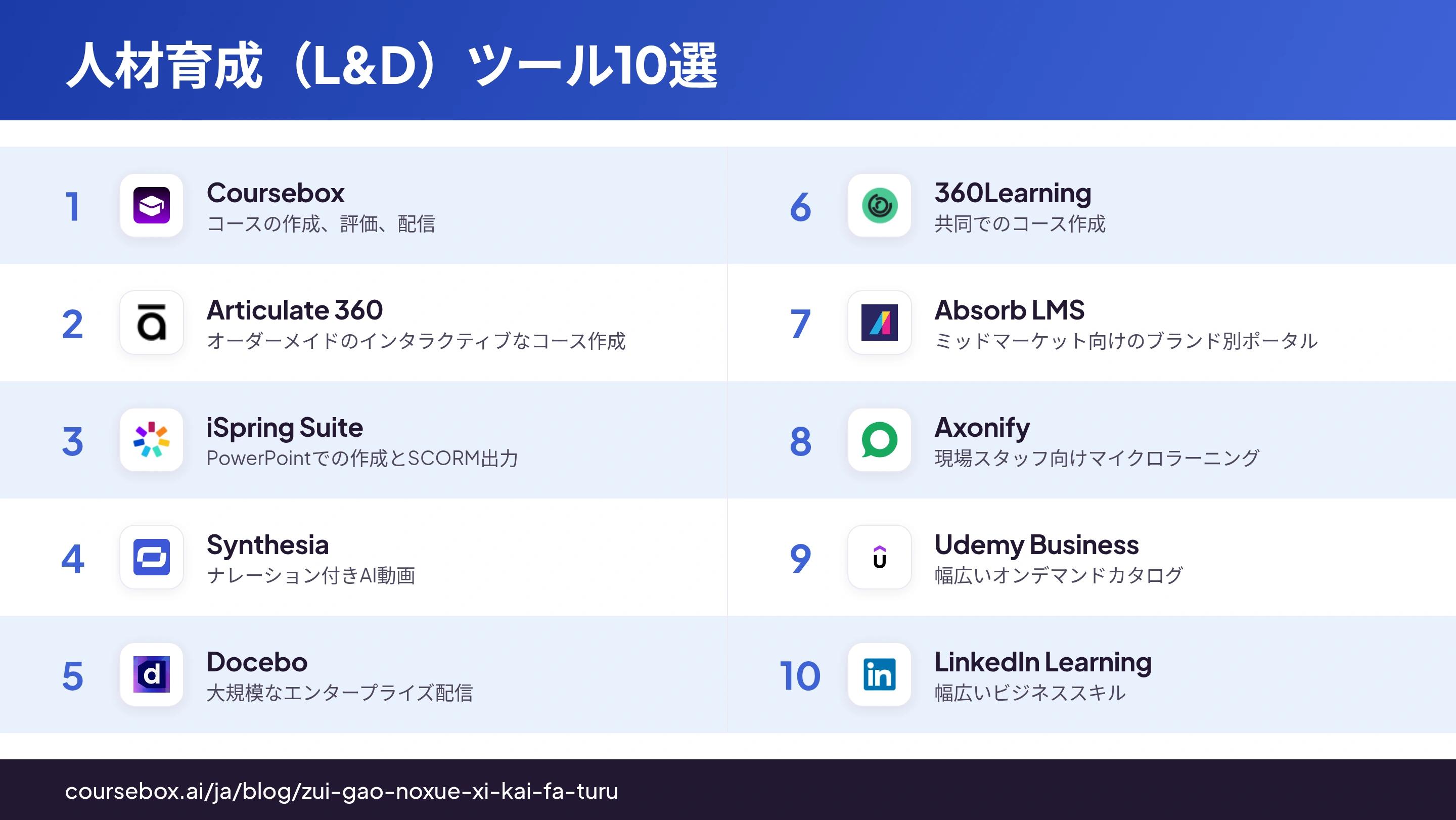 人材育成（L&D）ツール10選 2026年版 比較インフォグラフィック