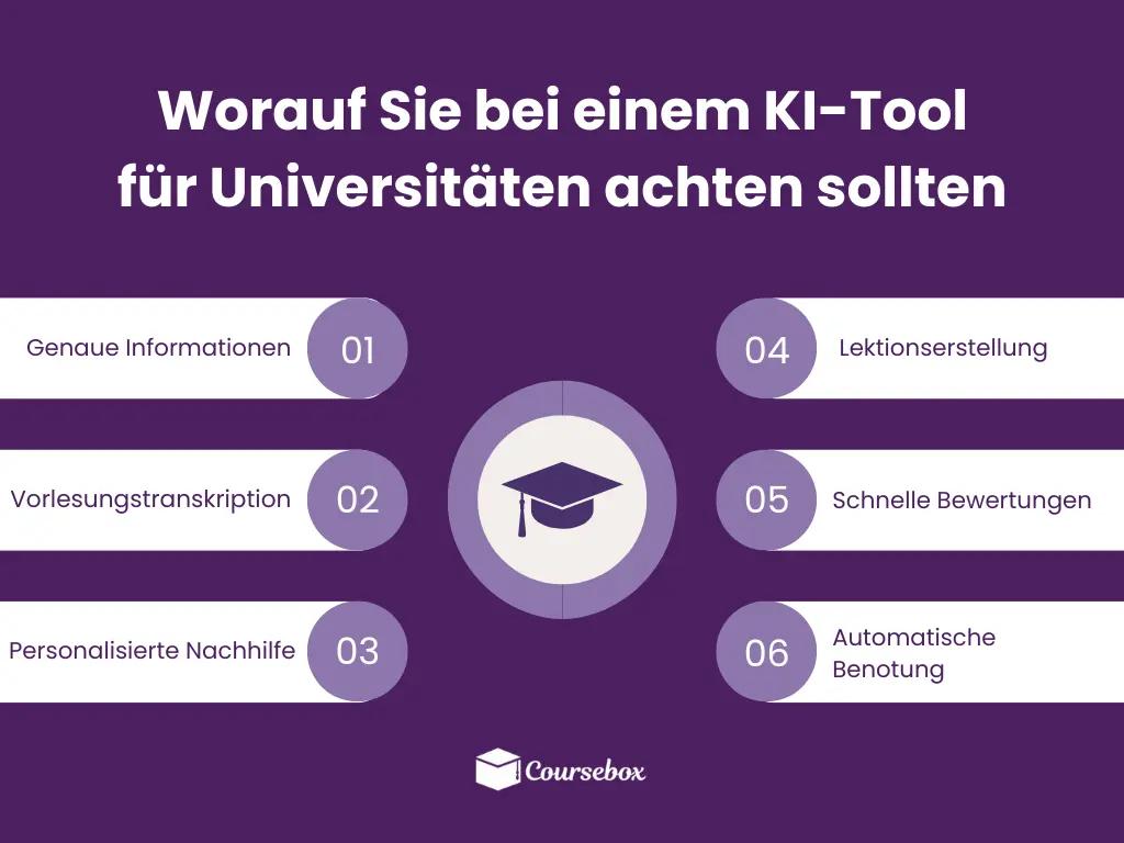 Worauf Sie bei einem KI-Tool für Universitäten achten sollten