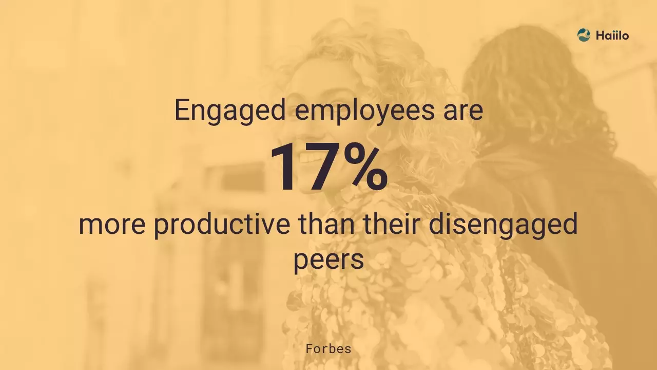 Employee productivity statistic