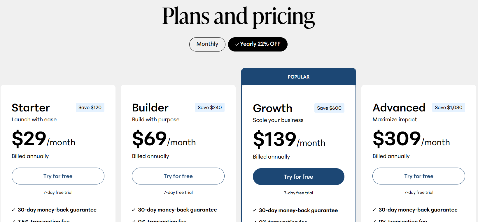 Teachable Pricing