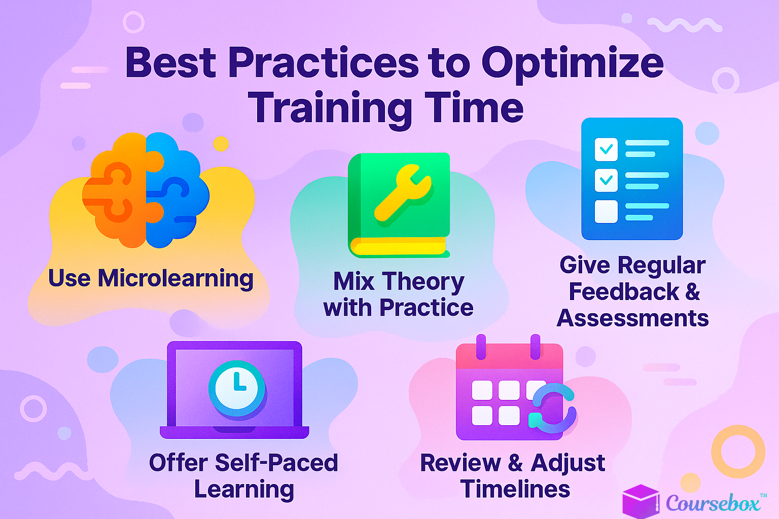 Best Practices to Optimize Training Time
