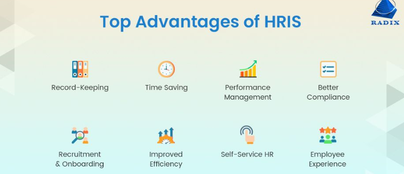 Top advantages of HRIS