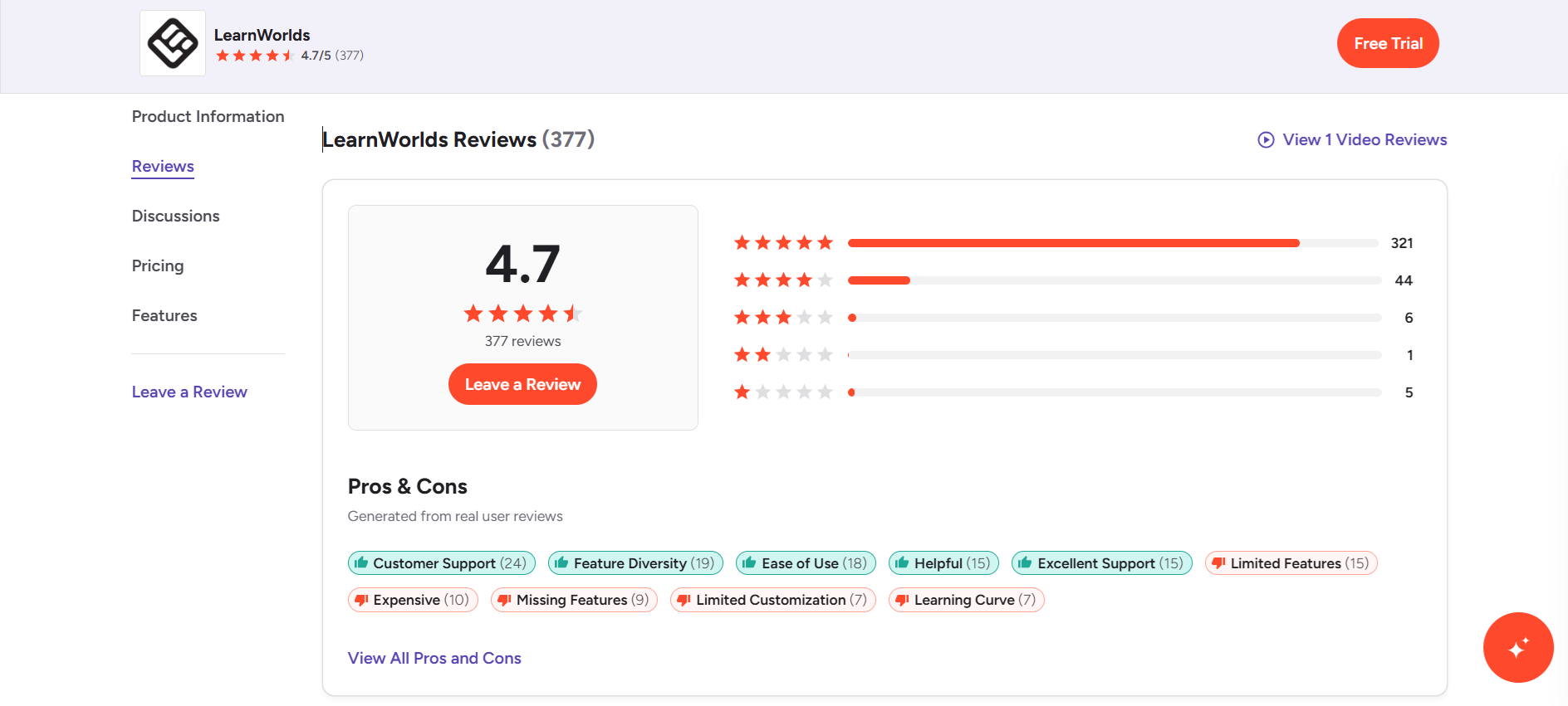 LearnWorlds reviews