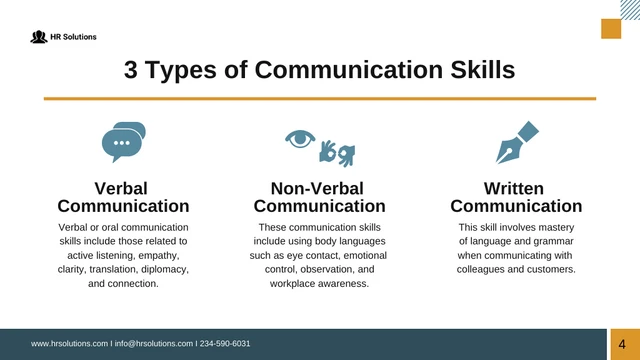 Types of communication skills