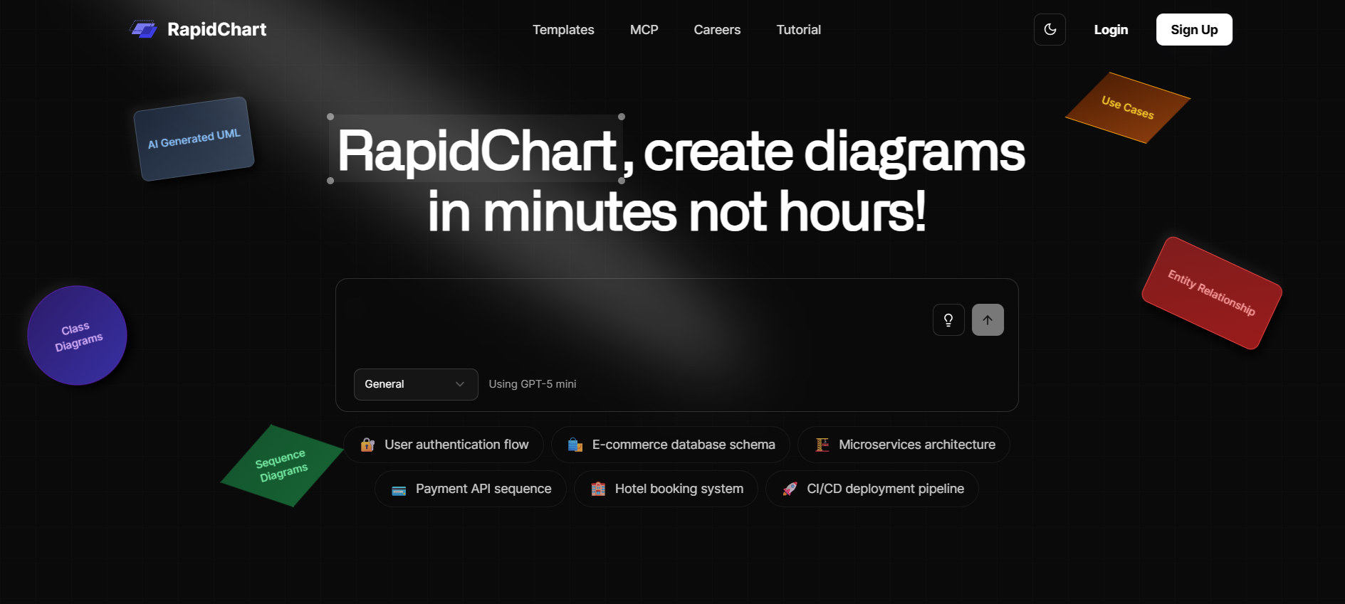 RapidChart homepage