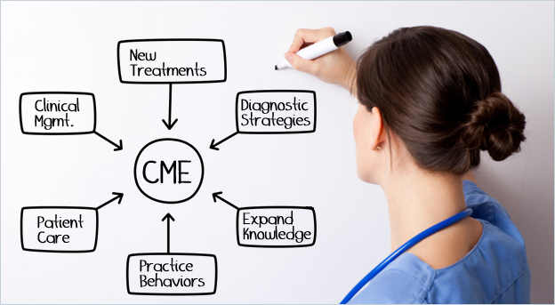 Continuing Medical Education