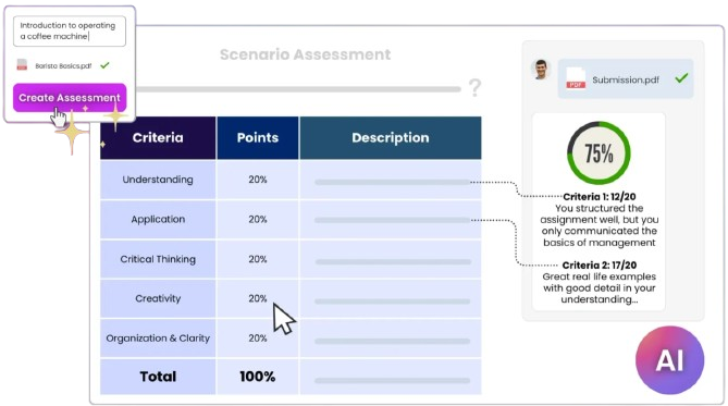 You can further make assessments using Coursebox's AI and then grade them automatically, too. Since Coursebox supports the addition of interactive elements, you can make your modules as engaging as you want.
