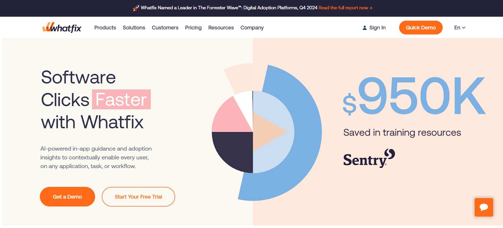 Software Clicks faster with whatfix