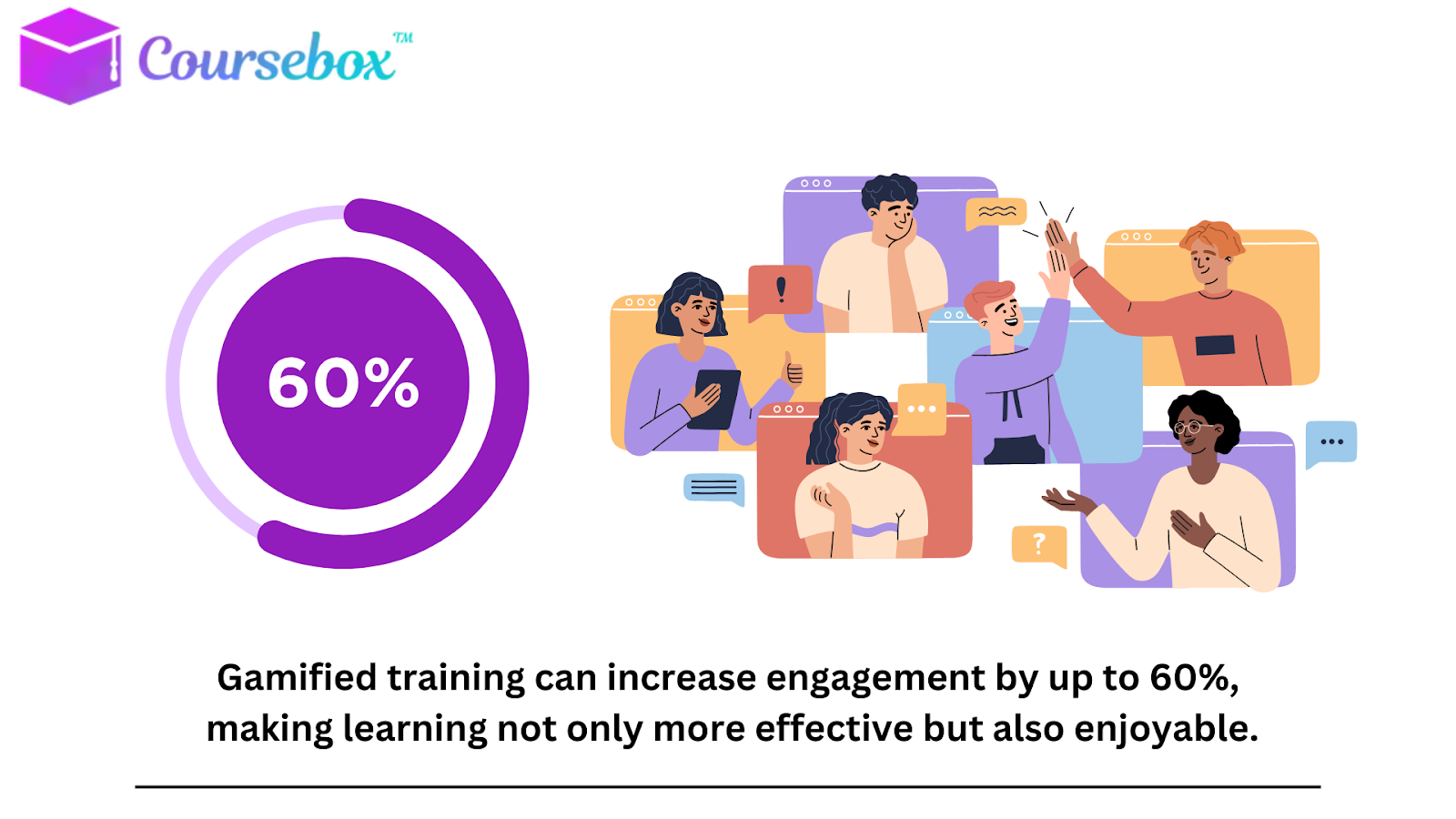 Engagement Through Gamification