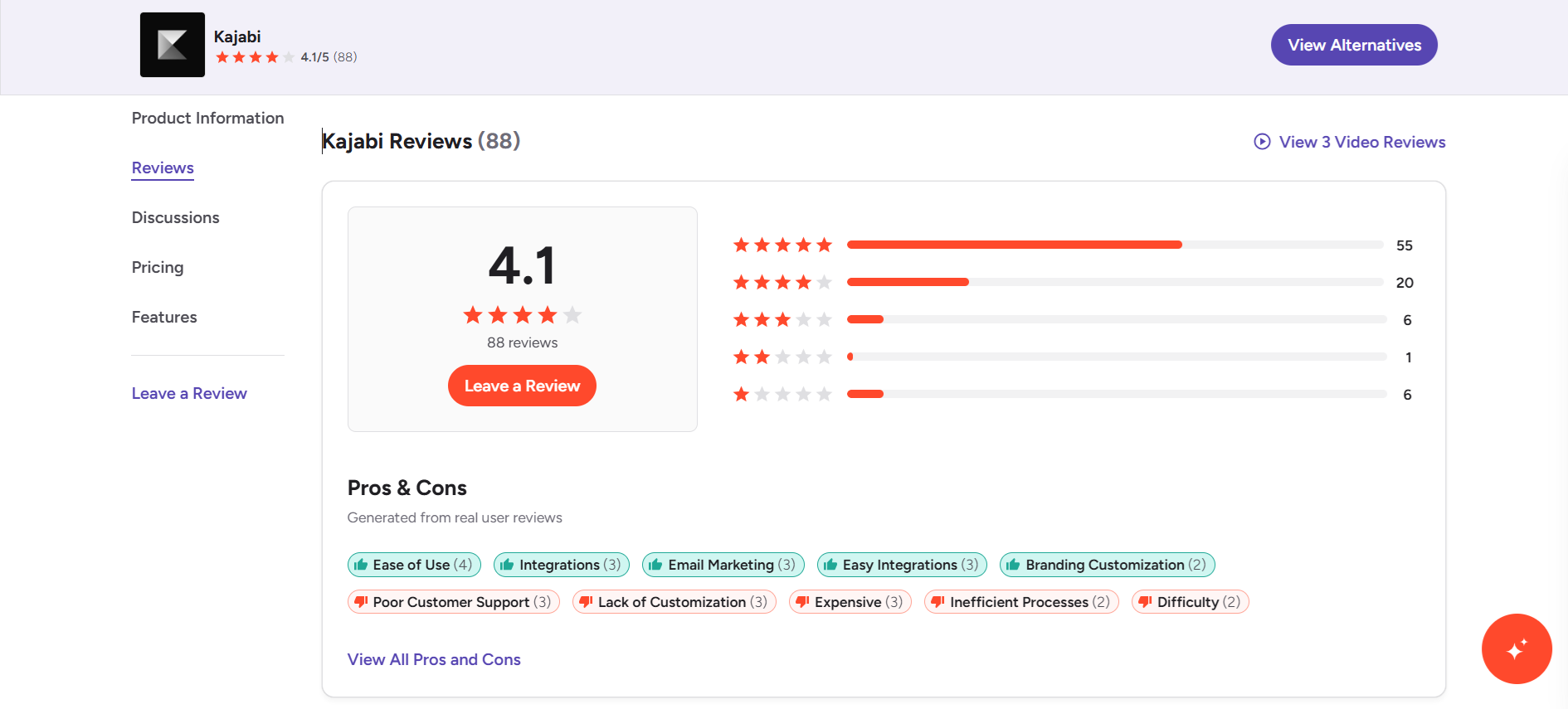 Kajabi Ratings
