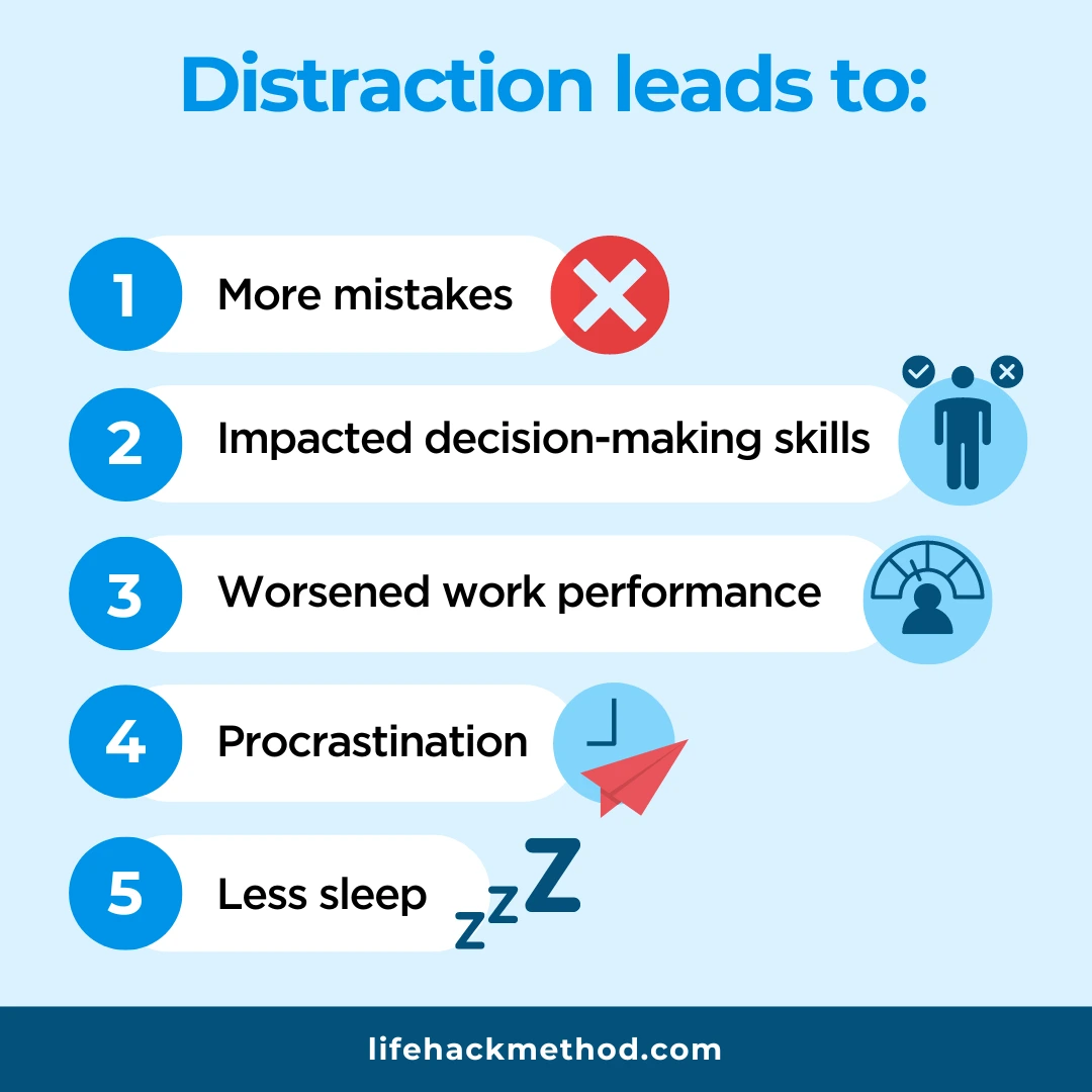 Risk of Learner Distraction