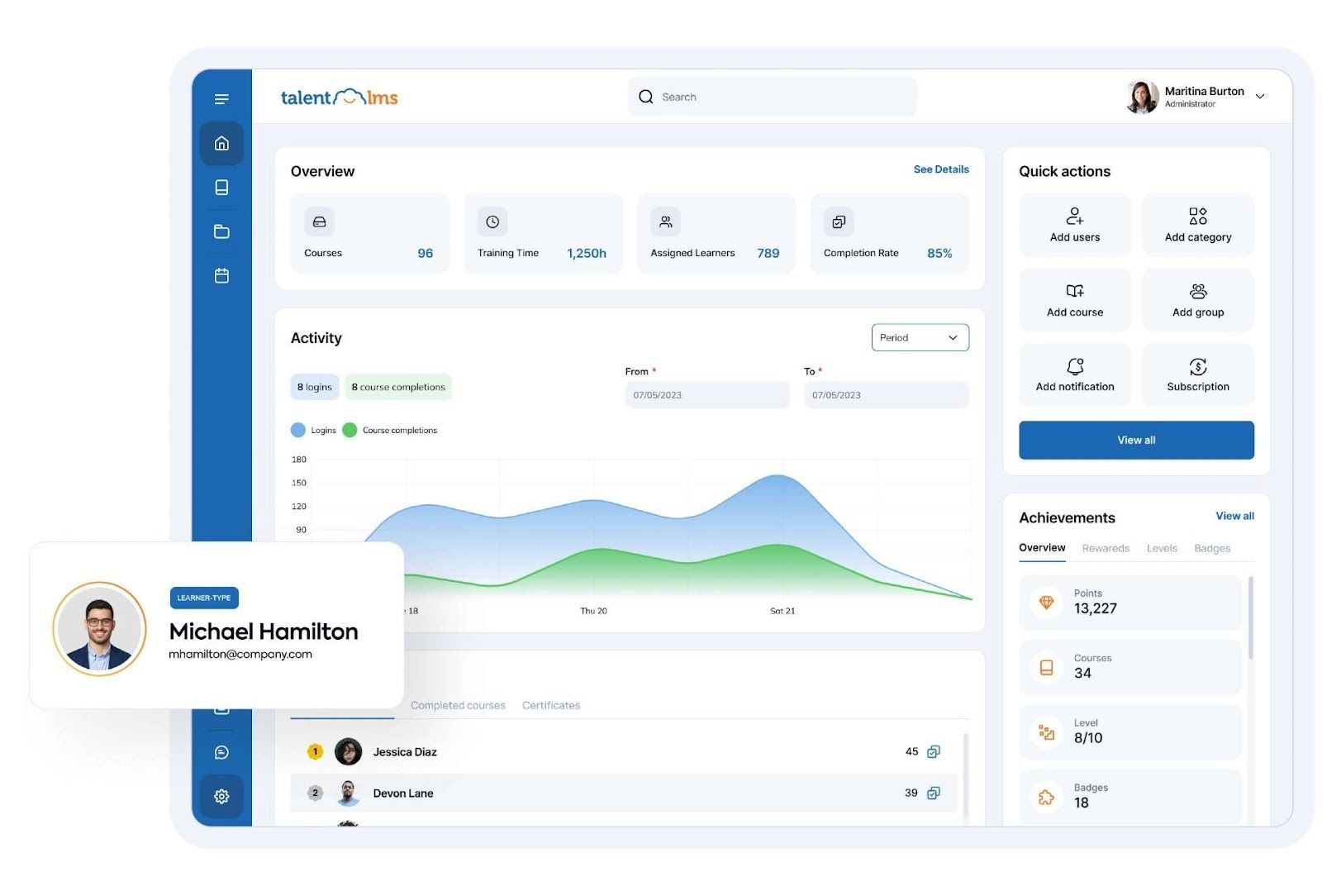 TalentLMS (Best Gamified Training Platform)