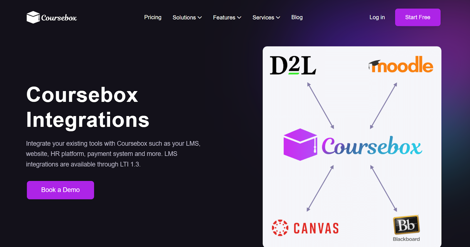 lms integrations with coursebox