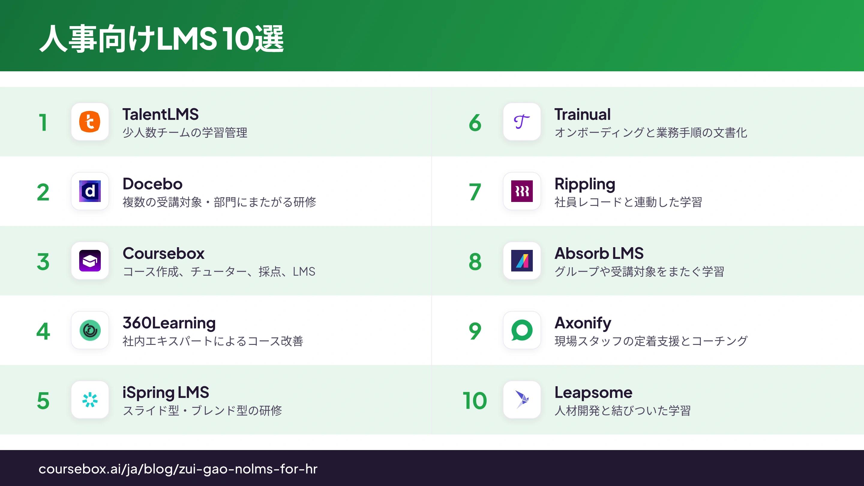 ロゴと推奨用途を並べた、人事向け学習プラットフォーム10種の比較
