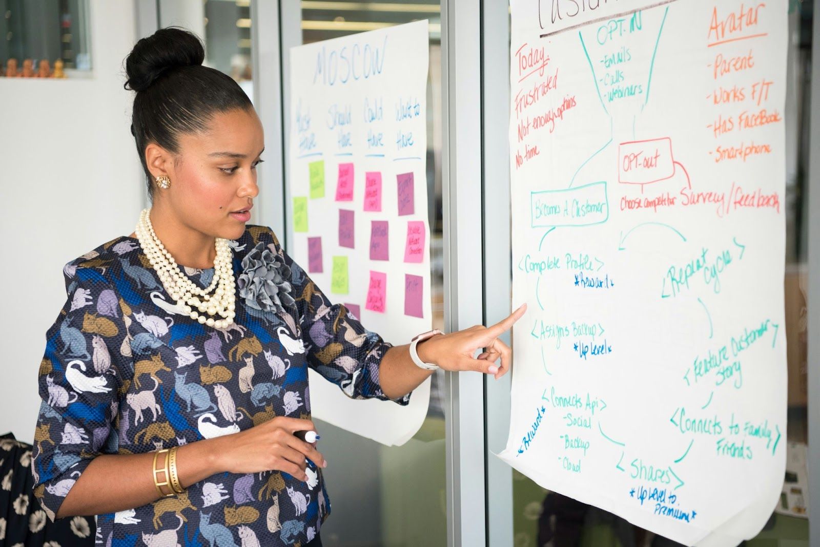 Key Benefits of LMS for HR Professionals