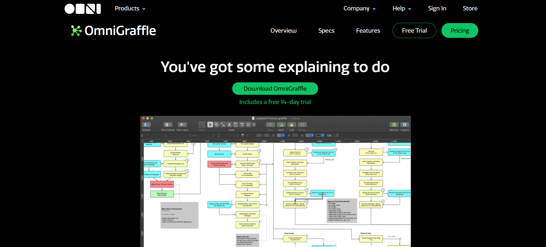 OmniGraffle