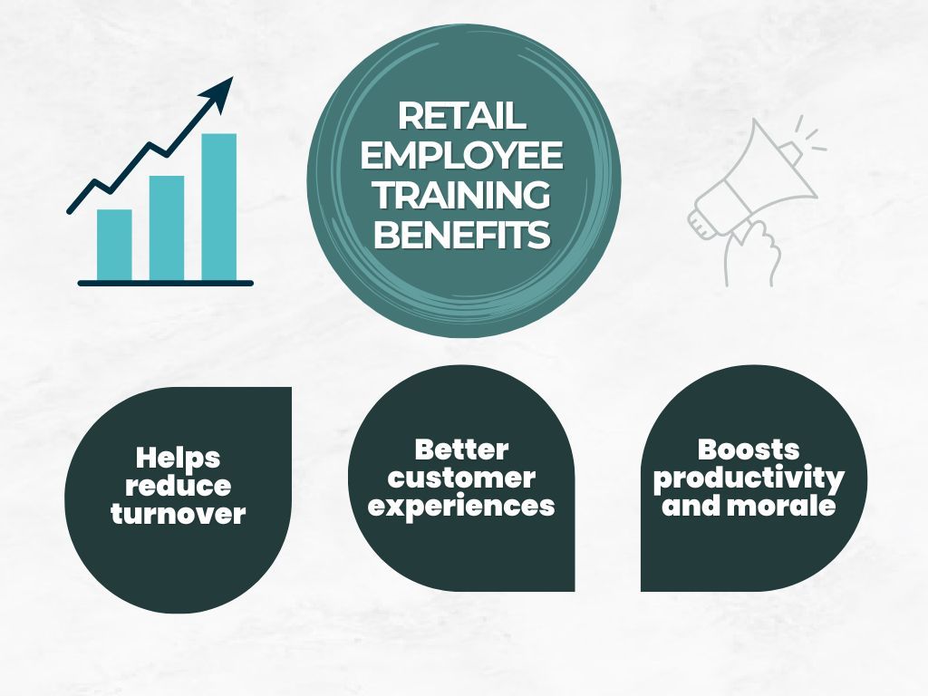 retail employee training benefits