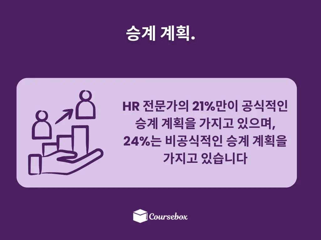 승계 계획.