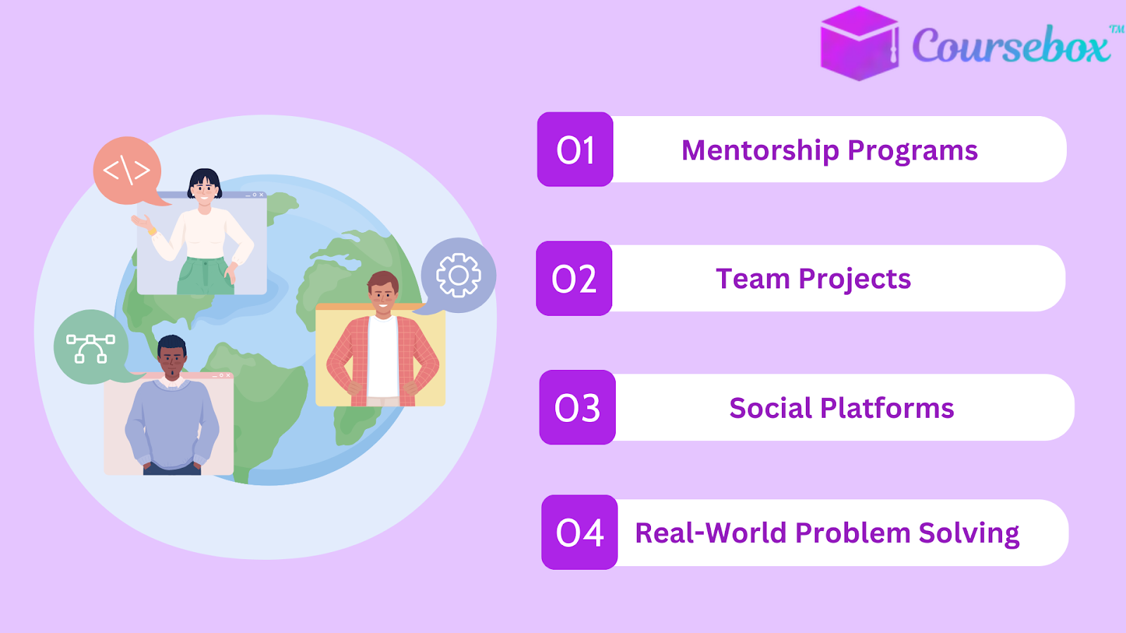 Applications of Social Learning Approach In Corporate Traning