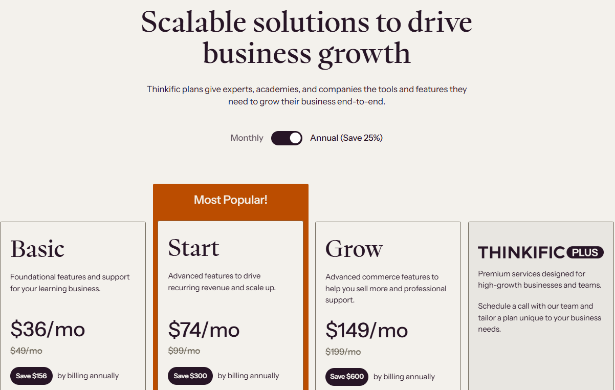 Thinkific pricing