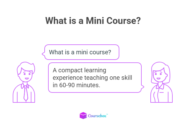 Mini Course