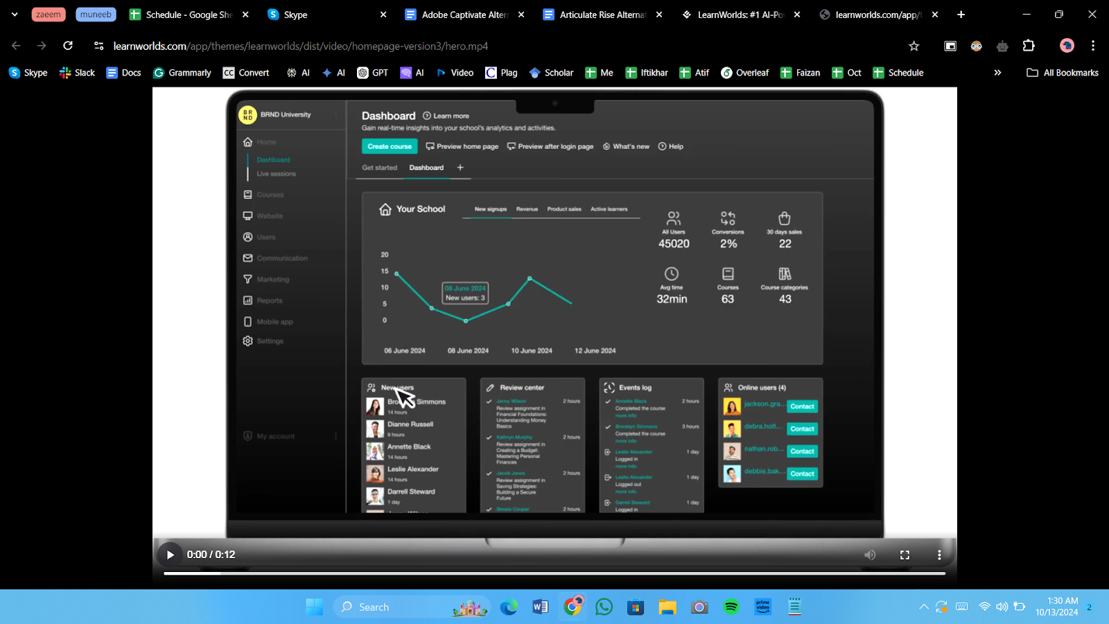 learnworlds vs articulate rise