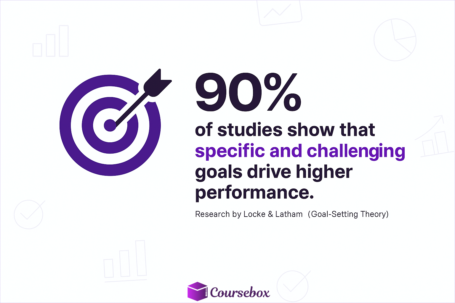 Define Clear Evaluation Goals and Criteria