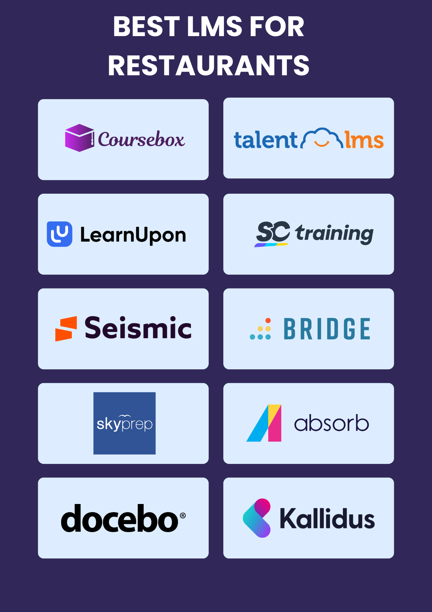 Best LMS for Restaurants